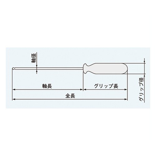 DK−02六角ドライバーセット