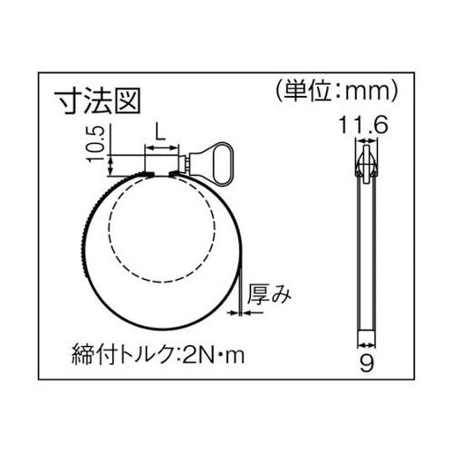 TSB16 ステンレス機械ホースバンド