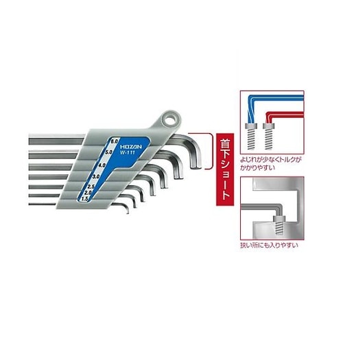 W−111ボールポイントレンチセット首下