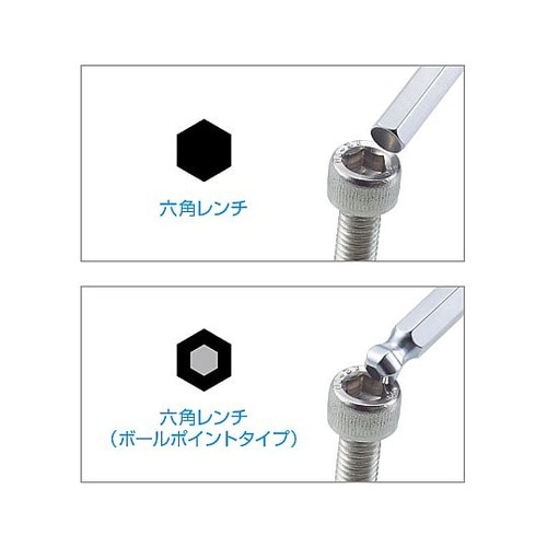 W−111ボールポイントレンチセット首下