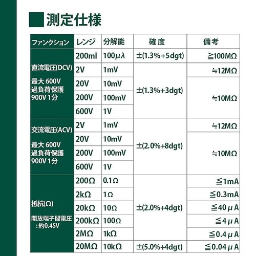 SK−6500 デジタルマルチテスター