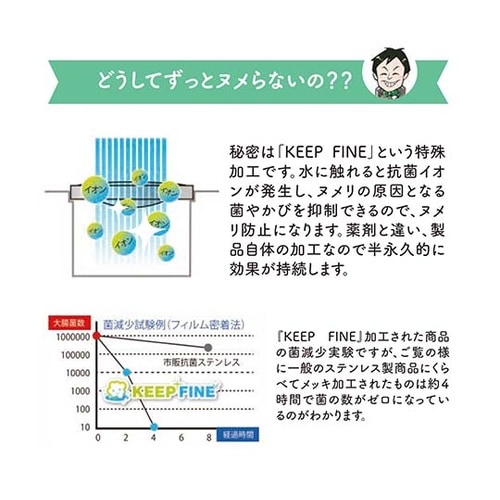 キッチン用抗菌排水口カバー外径143mm