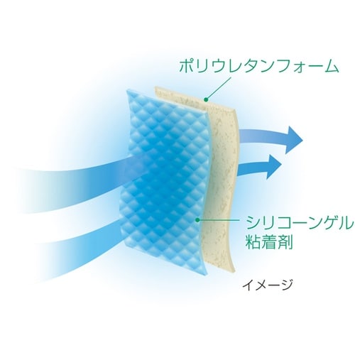 21341 アドプロテープ・クッション