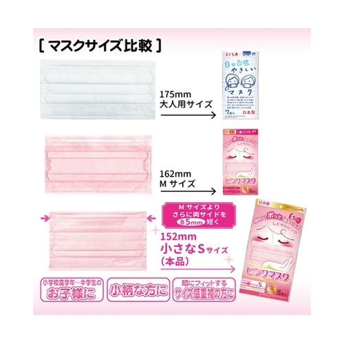 ピンクマスク 小さめS 5枚×5袋セット