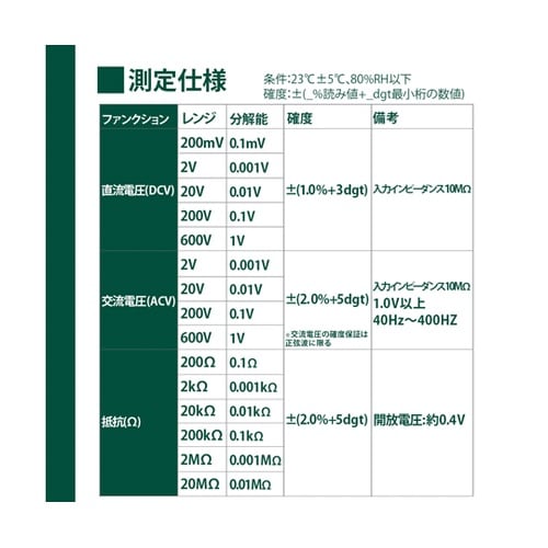 デジタルマルチテスター M−02FB