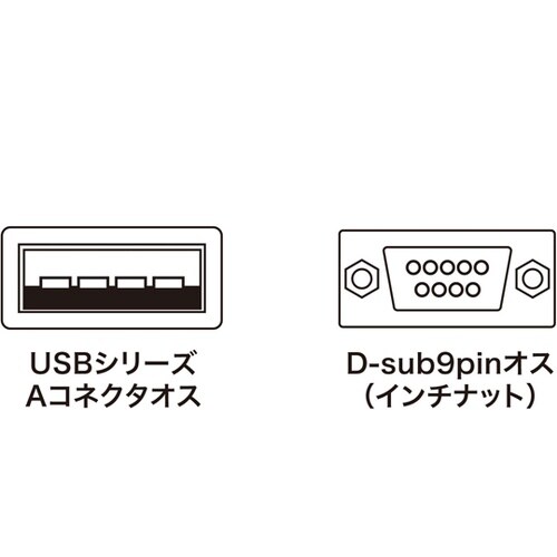 USB−RS232Cコンバータ(1.0m