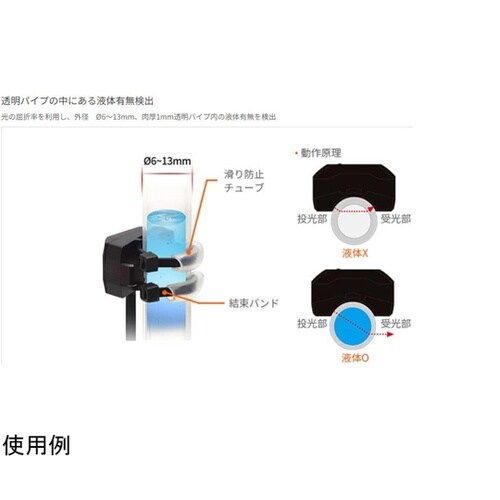 液面レベルセンサ (NPN N.O) B