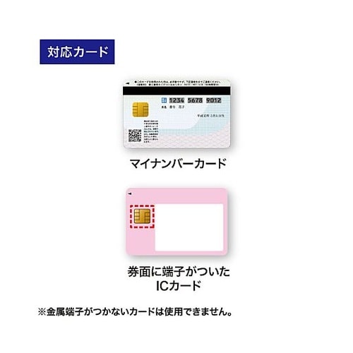 ICカードリーダーライター(接触型) E