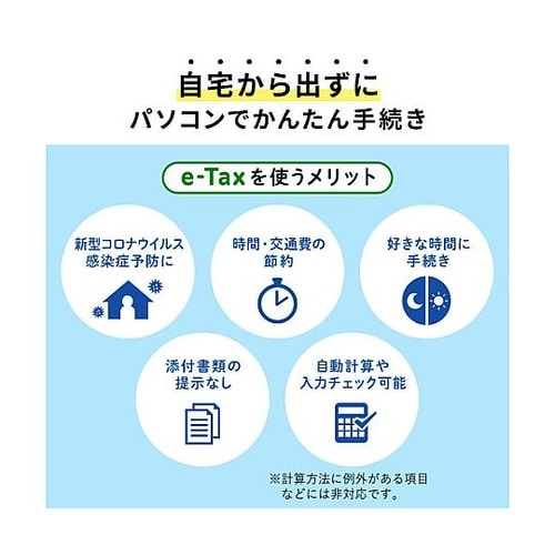 ICカードリーダーライター(接触型) E