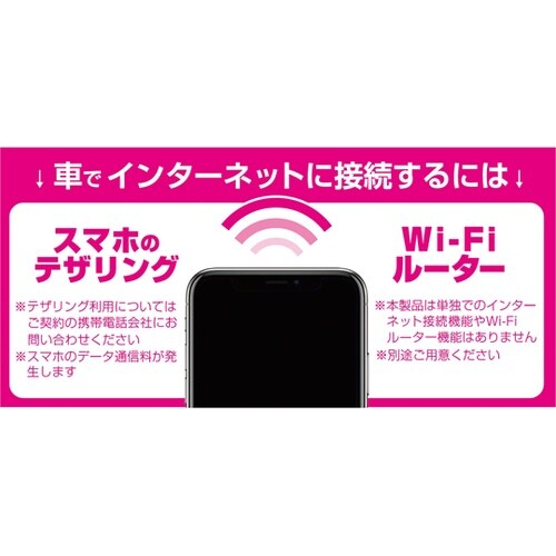 HDMIタイプA→タイプE変換ケーブル