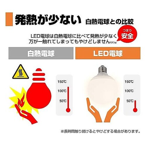 AC100V/ 13W/E26 LED電