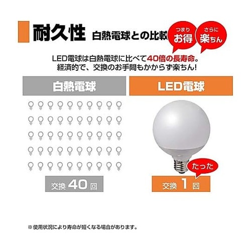 AC100V/ 13W/E26 LED電