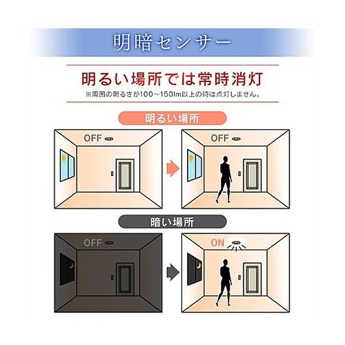 AC100V/ 5.6W/E26 電球/