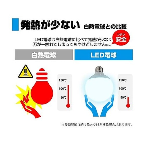 AC100V/6.5W/E26 LED電