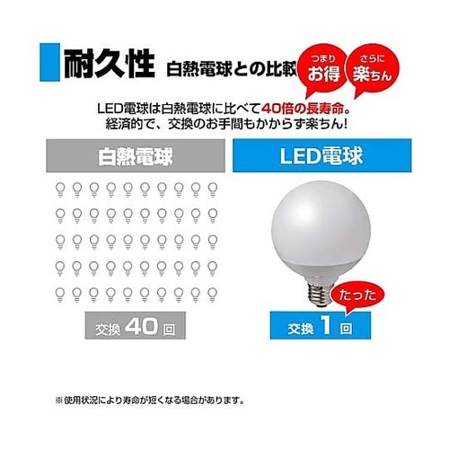 AC100V/6.5W/E26 LED電