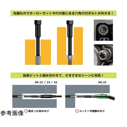 MINIドライヴ&ネジモグラミドル DZ