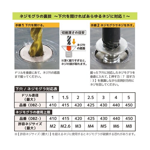MINIドライヴ&ネジモグラミドル DZ