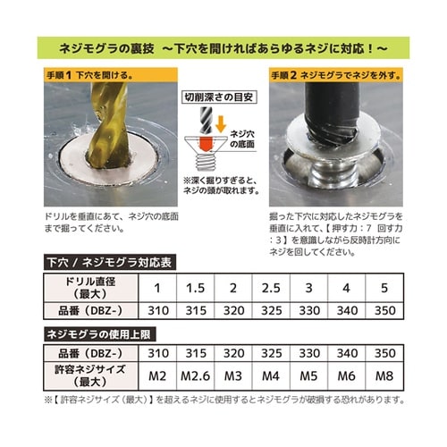 STUBBYドライヴ&ネジモグラ極短 D