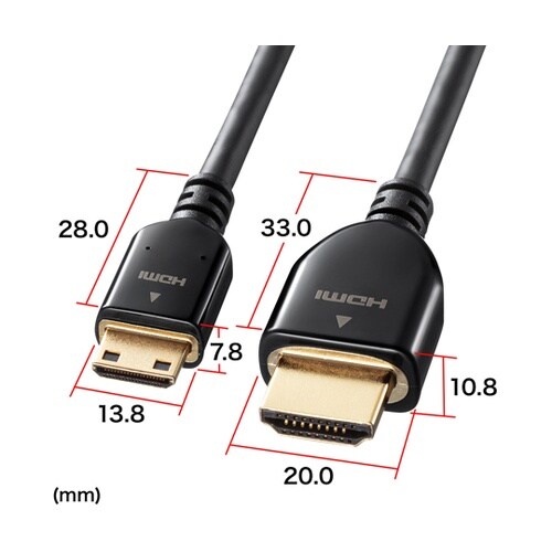 イーサネット対応ハイスピードHDMIミニ