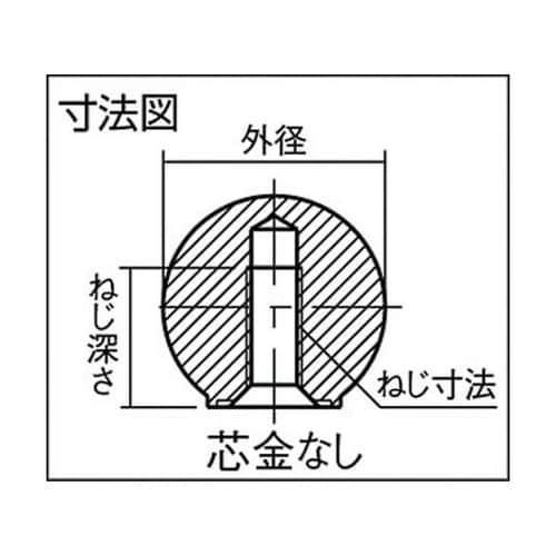 TSB3210S ステンレス製握り玉