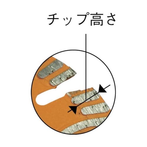 TDHS105 ダイヤモンドカッター