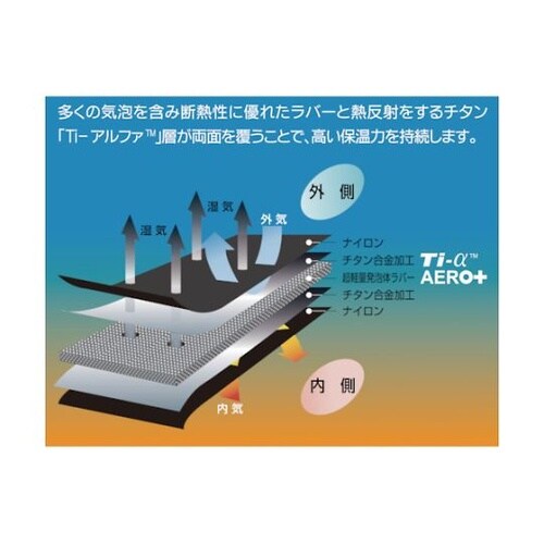 TATWBXS ダブルベスト XSサイズ