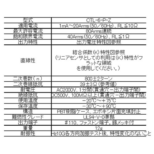 CTL−6−P−Z 精密計測電流センサ