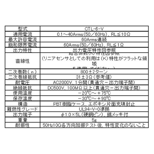 CTL−6−V 一般計測用電流センサ
