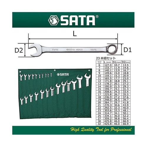 RS−09027 23pcsレンチセット