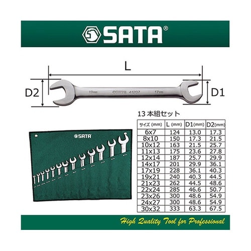 RS−09029 13pcs 両口スパナ