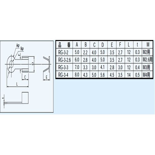 RG−3−3ラグ端子RG−3シリーズM3