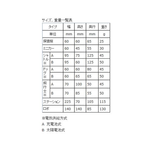 JS−6171 スペースロボ7