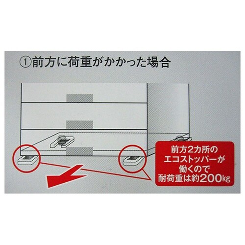 ES−50S エコストッパー50 2個白