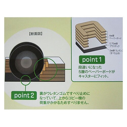 ES−50S エコストッパー50 2個白