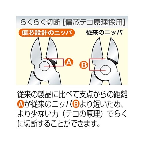 7700N−175電工名人偏芯薄刃ニッパ