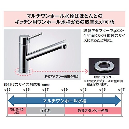 RSF−843YNシングルレバー混合水栓