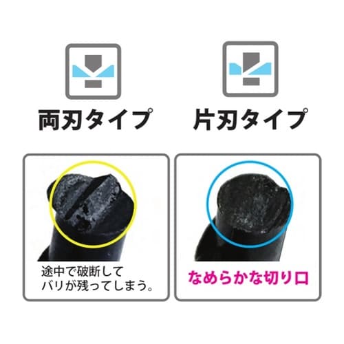 HP813−120X プラスチックニッパ