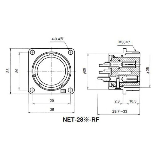 NET288RF NETレセプタクル