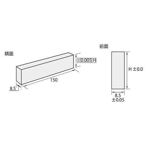 FT−P85 パラレルブロックセット