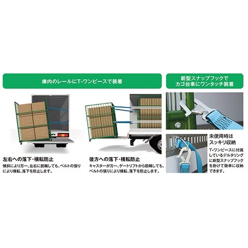 50−RBB−2 カゴ台車落下防止ベルト