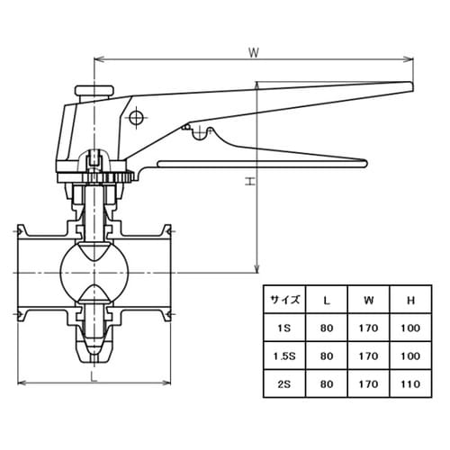 CBED−S3−2S−Gバタフライバルブ