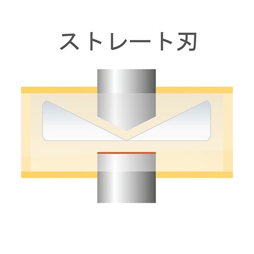 FPN−150FS プラスチックニッパ