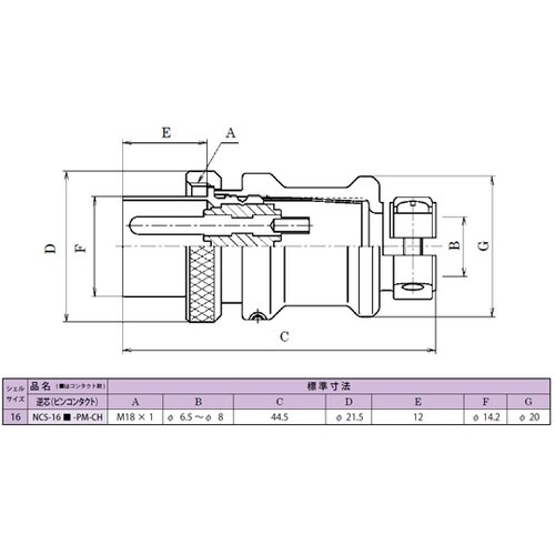 NCS−163−PM−CH コンセント