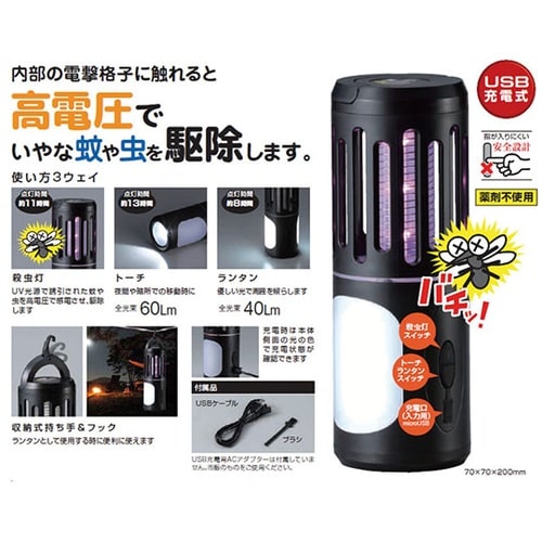 DGK−1B 電撃!ちょこっと