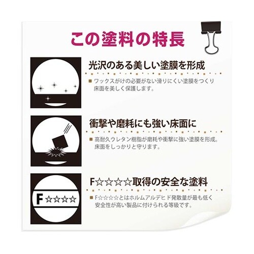 717654001030ウレタン床用ニス