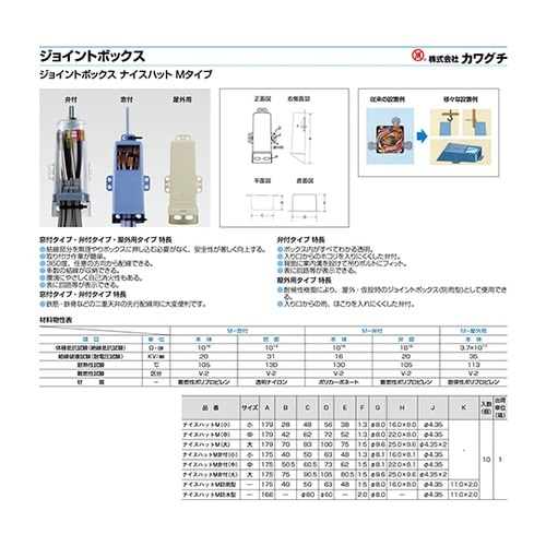 屋外用ジョイントボックス