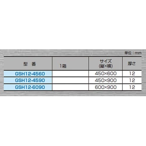 GSH12−4560 疲労軽減マット