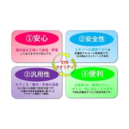 17−422 アルコール除菌剤4L 3本