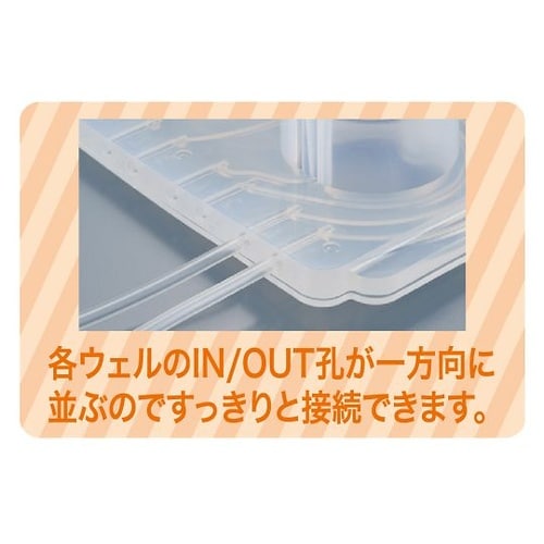 iP−TEC灌流アタッチメント 6ウェル