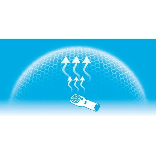 アウトドア用ブユ虫シールド